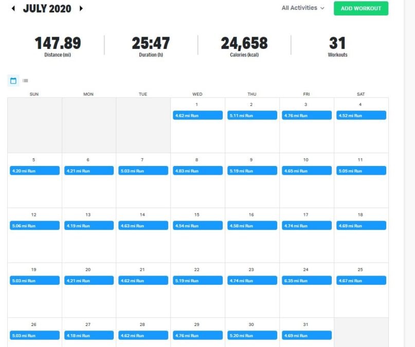 calendar showing 31 days in july with distance run each day