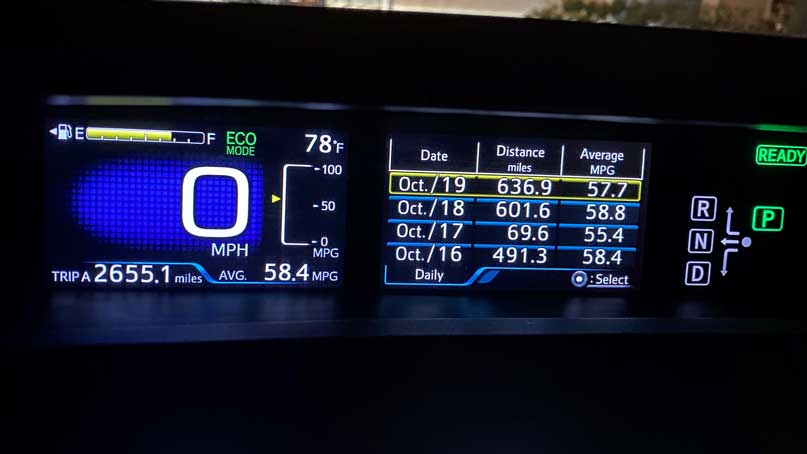 dashboard showing driving history